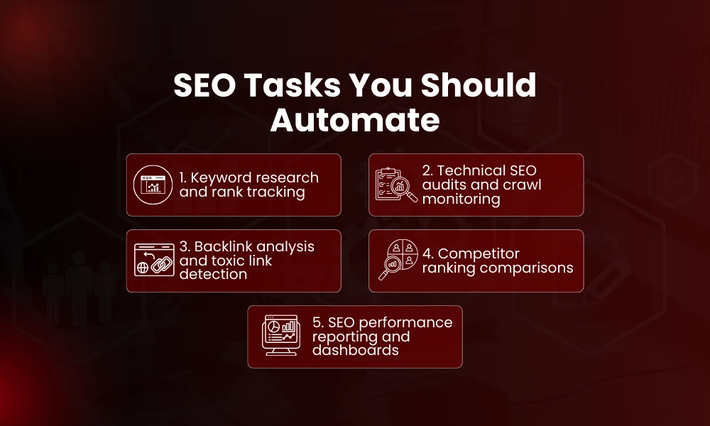 | SEO Automation Explained: What to Automate & What Not To SEO Tasks You Should Automate