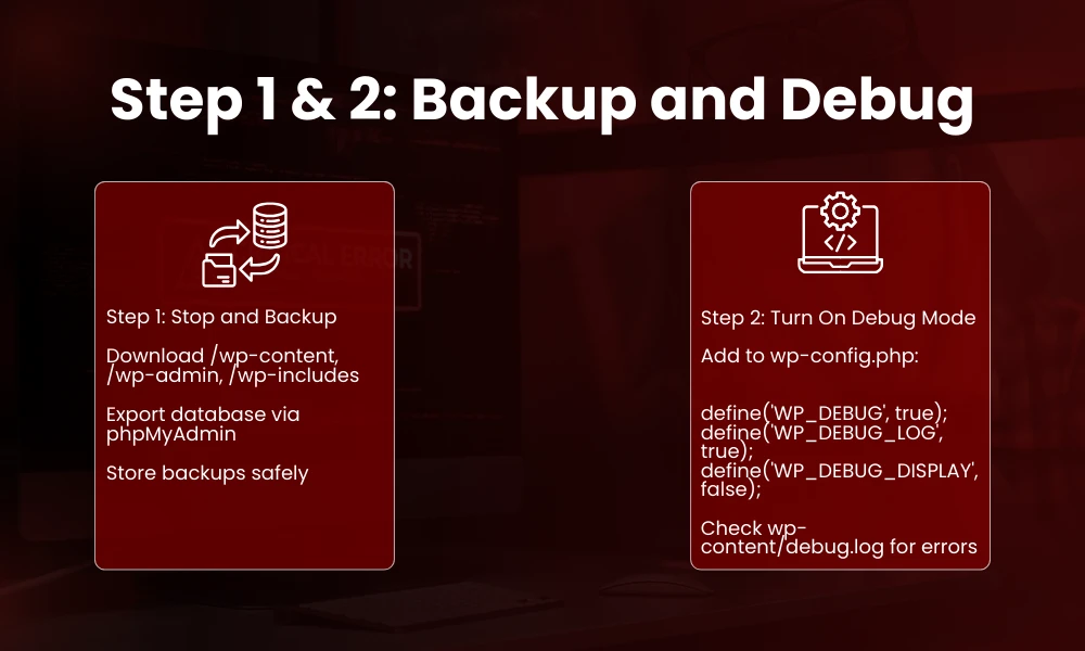 | There Has Been a Critical Error on This Website: How to Fix It Step-by-Step Step 1 & 2_ Backup and Debug