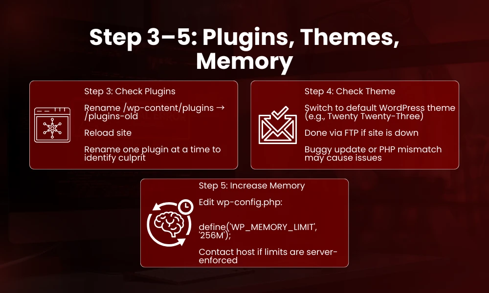 | There Has Been a Critical Error on This Website: How to Fix It Step-by-Step Step 3–5_ Plugins, Themes, Memory