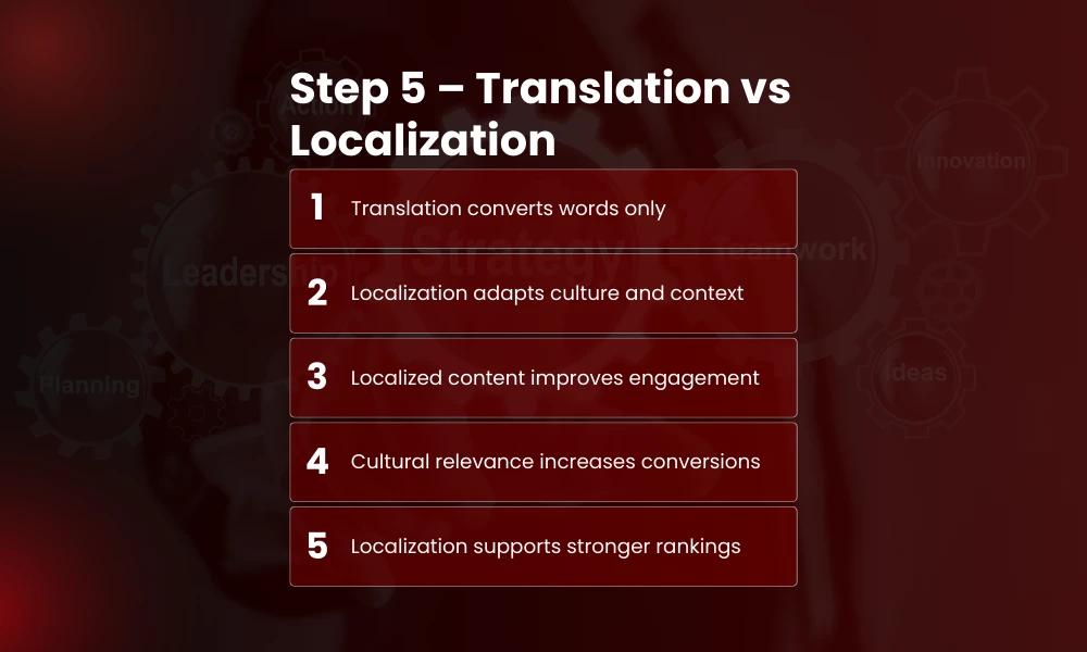 | International SEO Strategy: How to Rank Across Countries and Languages Step 3 – Website Structure for International SEO