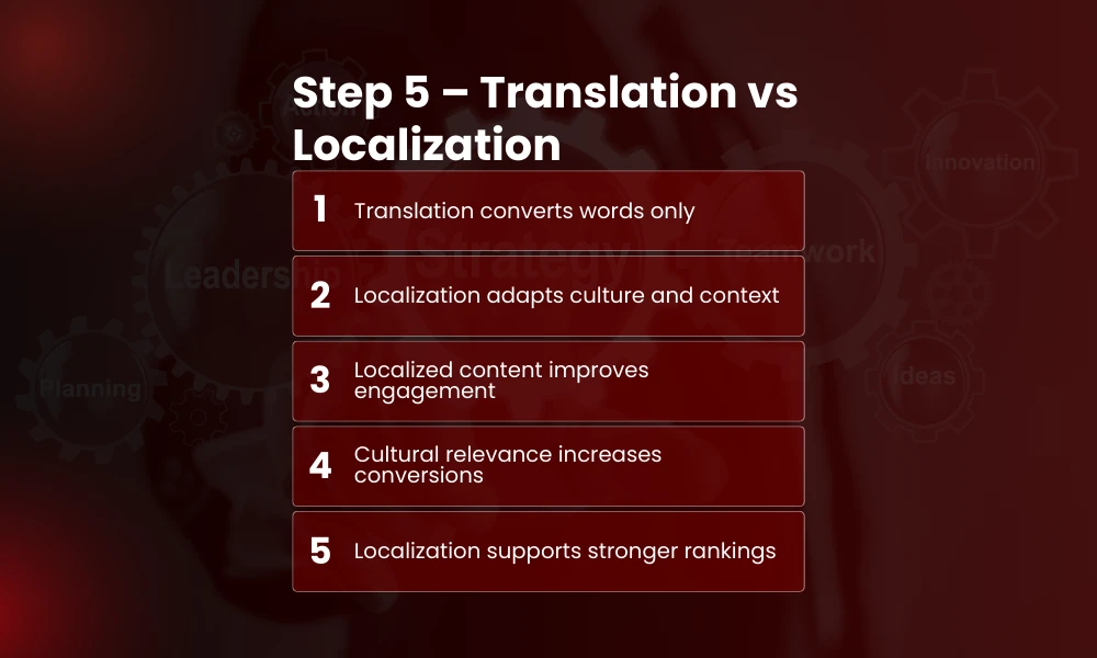 | International SEO Strategy: How to Rank Across Countries and Languages Step 5 – Translation vs Localization