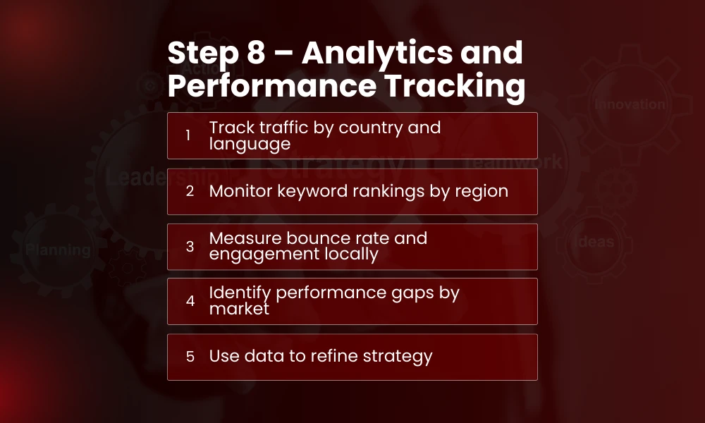 Step 8 &ndash; Analytics and Performance Tracking
