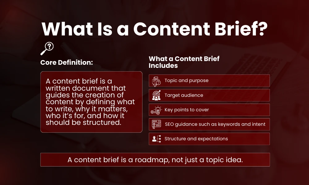 | What Is a Content Brief? Definition, Examples & SEO Template What Is a Content Brief