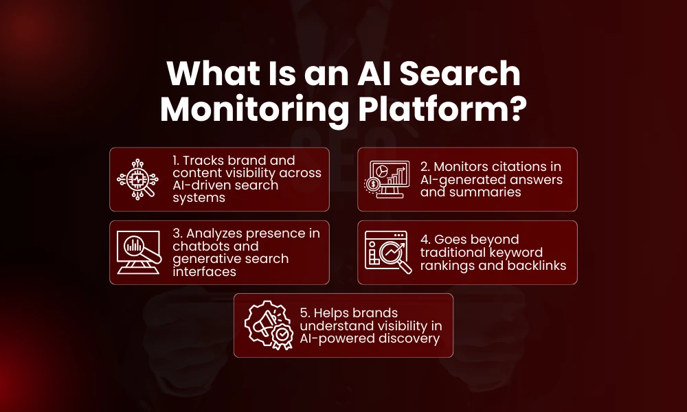 | How Can an AI Search Monitoring Platform Improve SEO Strategy? What Is an AI Search Monitoring Platform