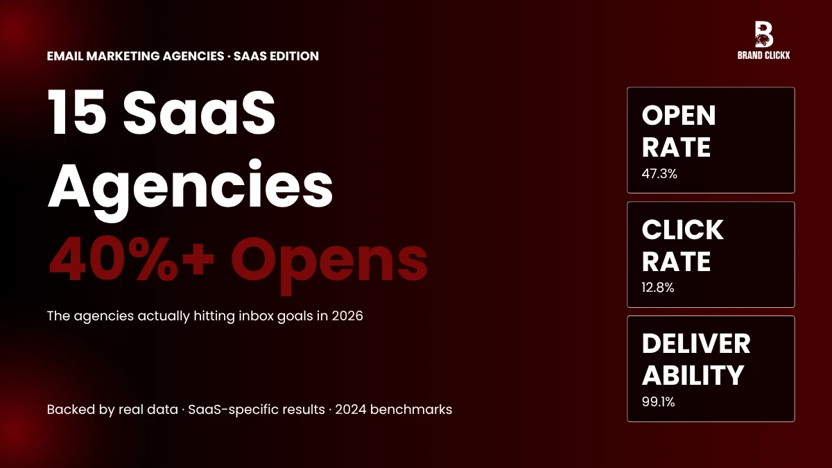 | 15 SaaS Email Marketing Agencies with 40%+ Open Rates 15 SaaS Agencies 40%+ Opens
