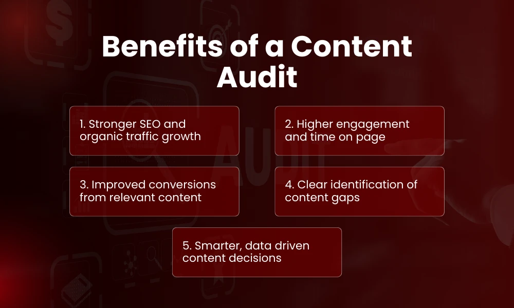 | What Is a Content Audit? Process, Tools, and Benefits Benefits of a Content Audit