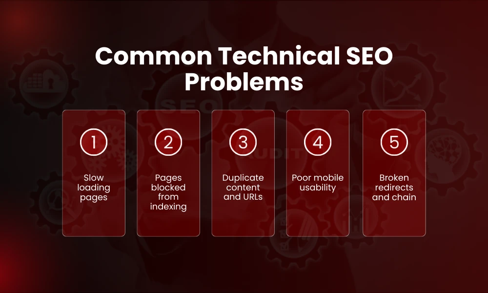 | Technical SEO Audit Complete Checklist for Higher Rankings Common Technical SEO Problems
