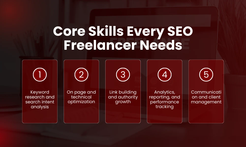 | SEO Freelancer Guide: Skills, Pricing & Client Acquisition Core Skills Every SEO Freelancer Needs