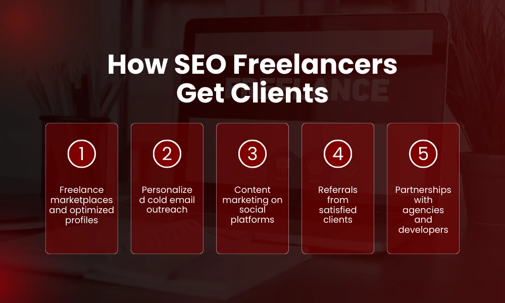 | SEO Freelancer Guide: Skills, Pricing & Client Acquisition How SEO Freelancers Get Clients