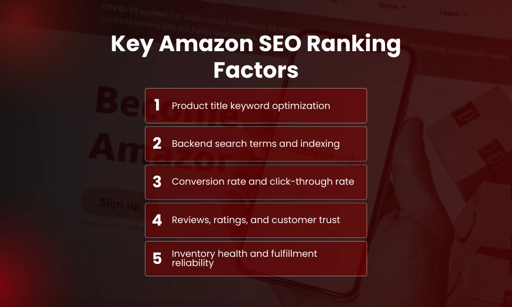| Amazon SEO: How to Rank Products Higher on Amazon Key Amazon SEO Ranking Factors