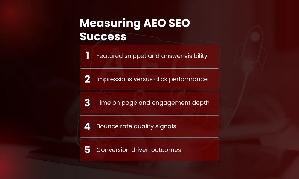 | The Complete Guide to AEO SEO Measuring AEO SEO Success