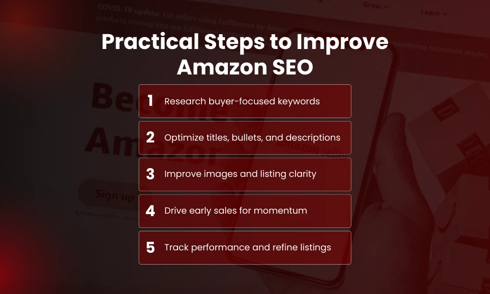 | Amazon SEO: How to Rank Products Higher on Amazon Practical Steps to Improve Amazon SEO