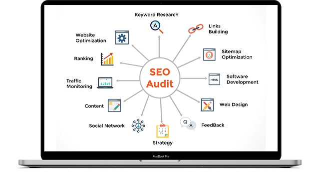  | SaaS Link Building Services