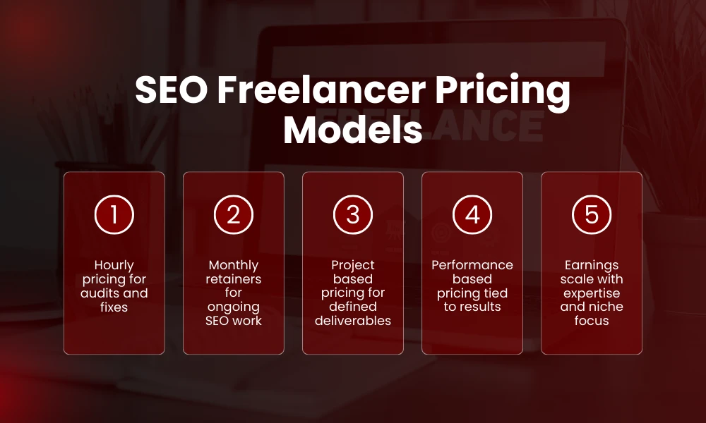 | SEO Freelancer Guide: Skills, Pricing & Client Acquisition SEO Freelancer Pricing Models
