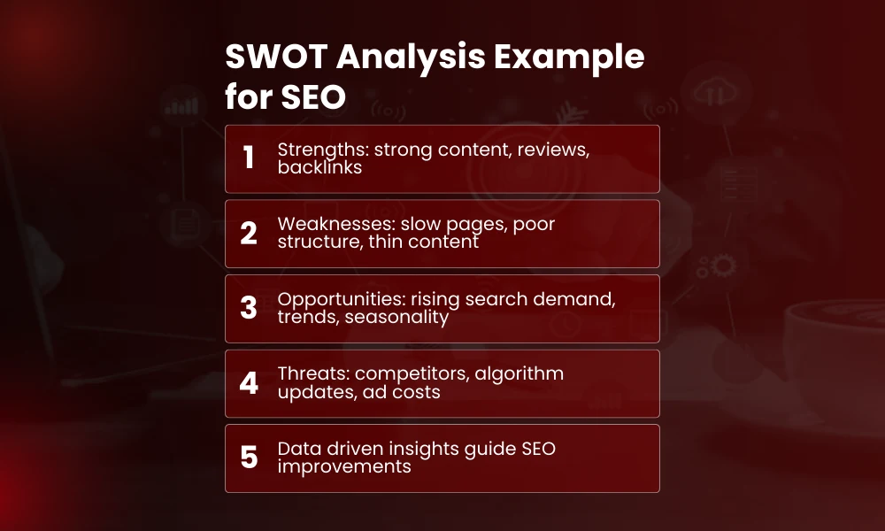 | SWOT Analysis Examples for SEO and Marketing Strategy SWOT Analysis Example for SEO