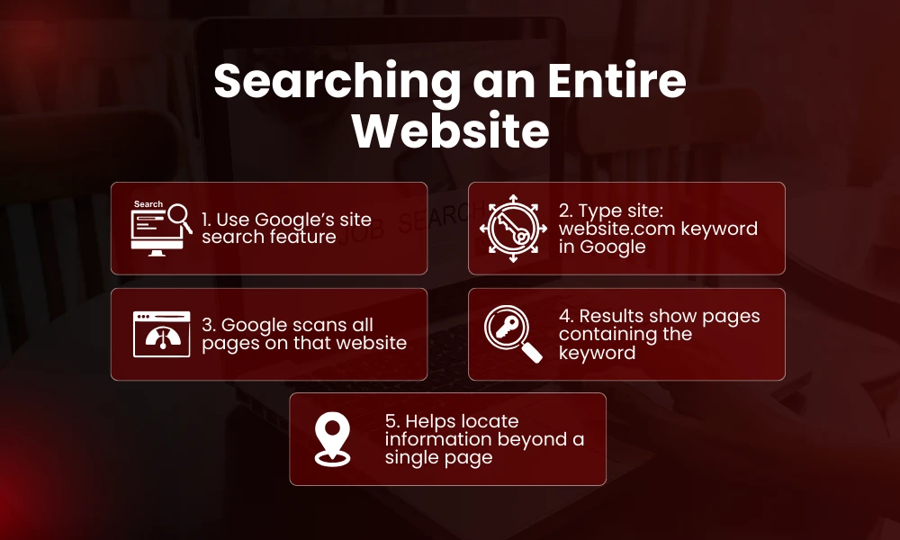 | How to Search for a Word in a Website Searching an Entire Website