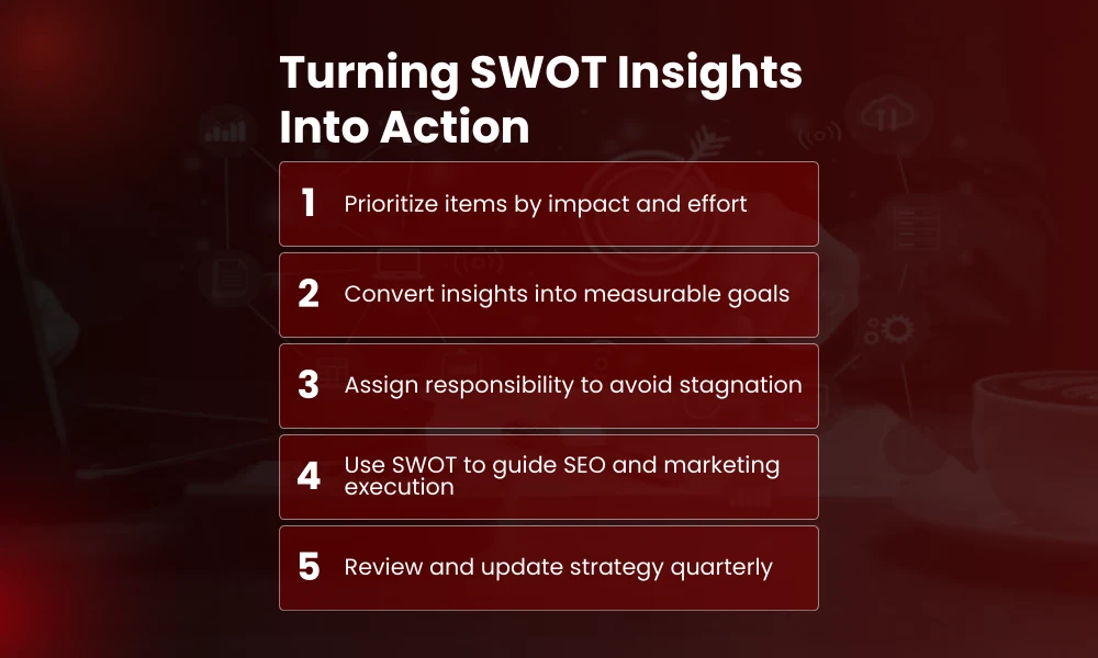 | SWOT Analysis Examples for SEO and Marketing Strategy Turning SWOT Insights Into Action