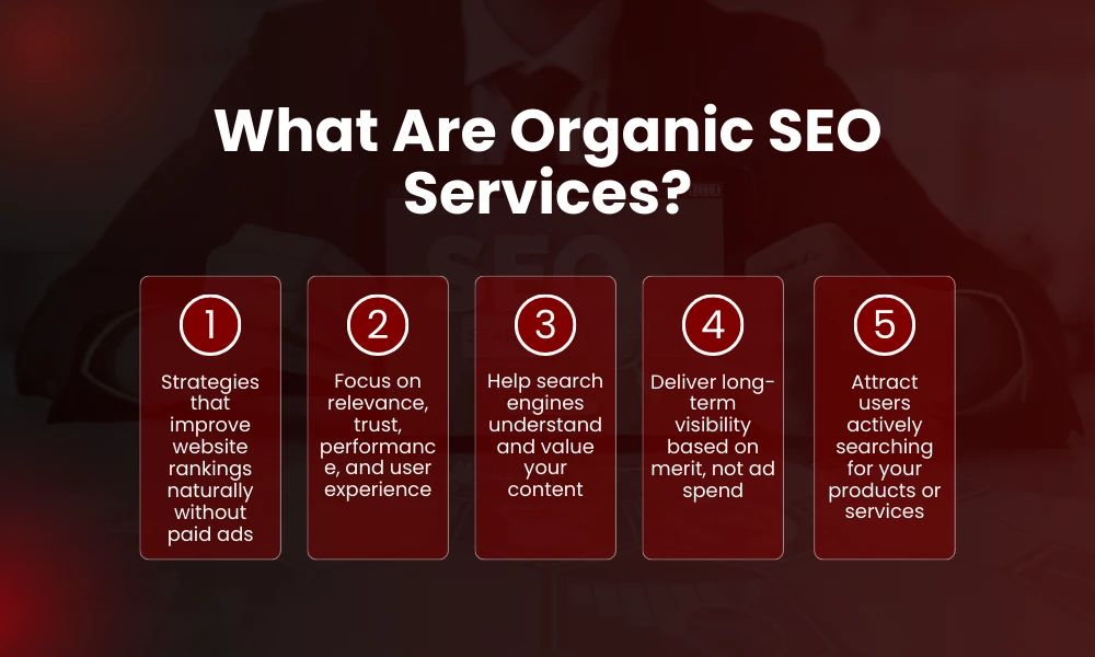 | Organic SEO Services: What’s Included & How They Drive Growth What Are Organic SEO Services