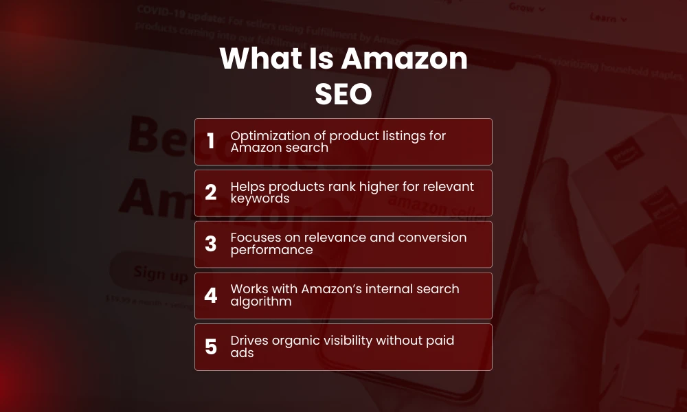 | Amazon SEO: How to Rank Products Higher on Amazon What Is Amazon SEO