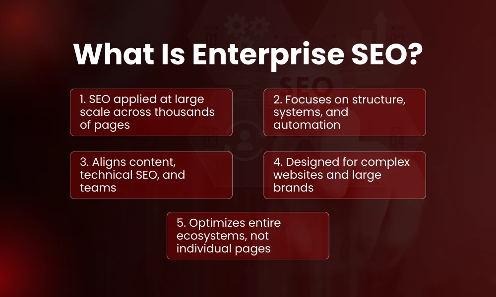 | What is Enterprise SEO and Why It Matters in 2026 What Is Enterprise SEO