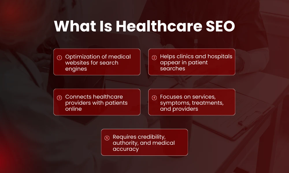 | Healthcare SEO Strategies Grow Patient Visibility Online What Is Healthcare SEO