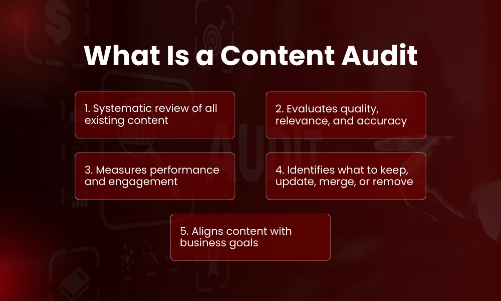 | What Is a Content Audit? Process, Tools, and Benefits What Is a Content Audit