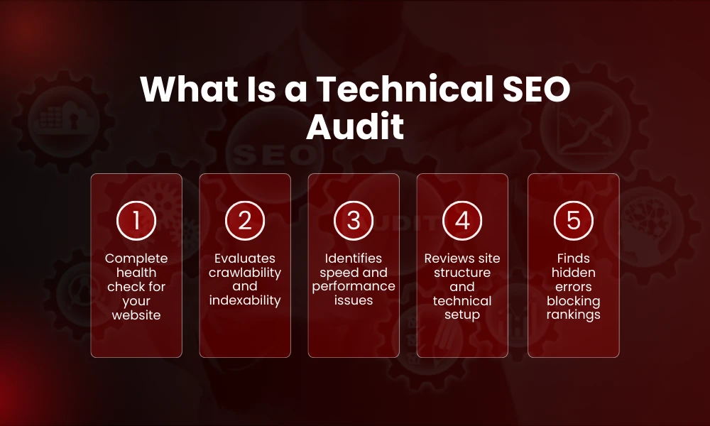 | Technical SEO Audit Complete Checklist for Higher Rankings What Is a Technical SEO Audit
