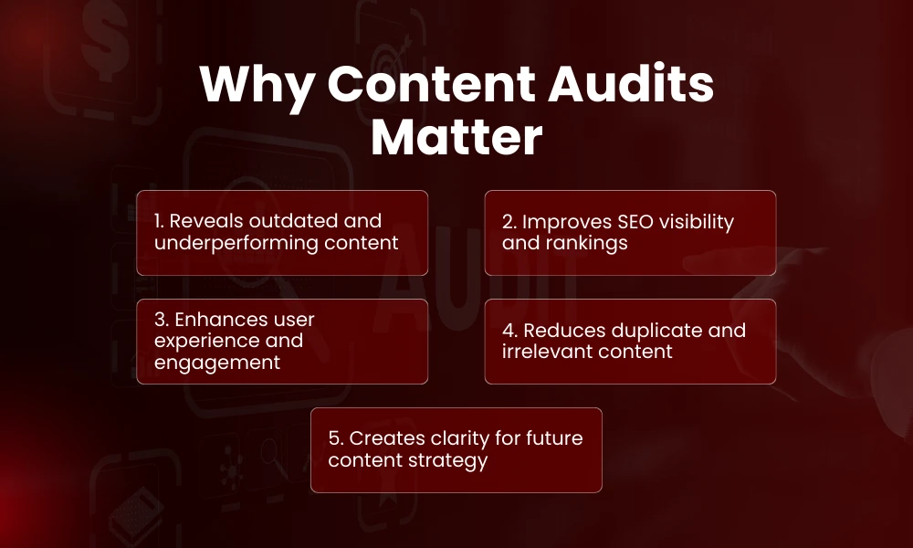 | What Is a Content Audit? Process, Tools, and Benefits Why Content Audits Matter