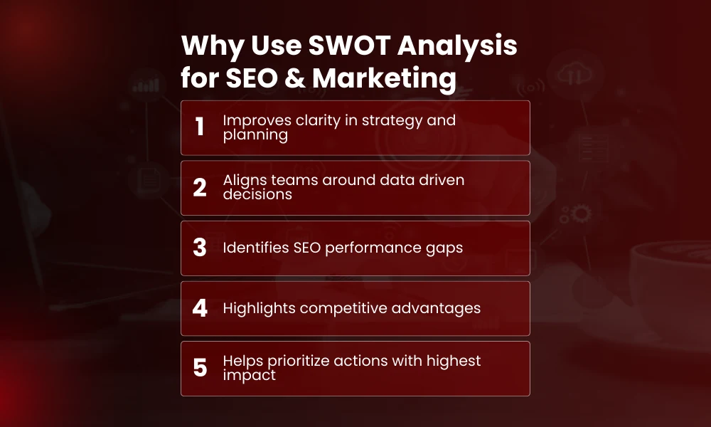 | SWOT Analysis Examples for SEO and Marketing Strategy Why Use SWOT Analysis for SEO & Marketing