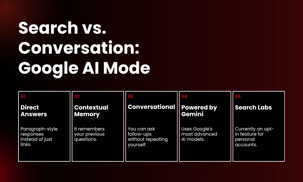 | What Is Google AI Mode? How It Works & How to Rank in It (2026) Search vs. Conversation