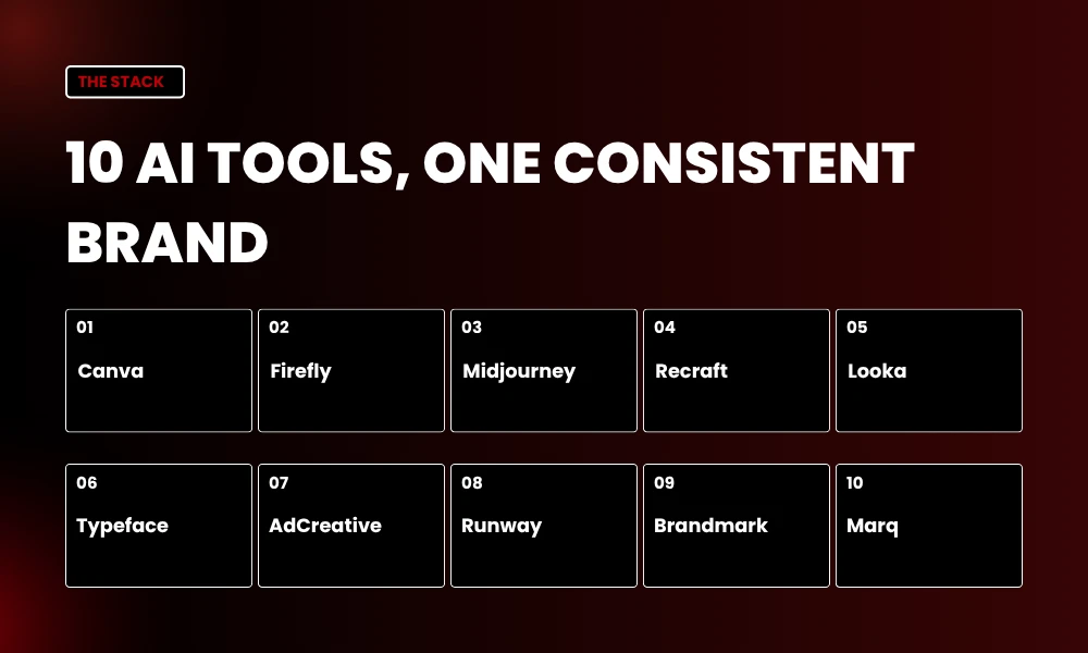 | 10 AI Tools for Creating Consistent Brand Visuals at Scale 10 AI Tools, One Consistent Brand