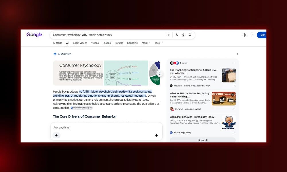 | Marketing Fundamentals: Skip the Fluff Google AI Overview search results explaining consumer psychology principles and emotional triggers behind human buying behavior.