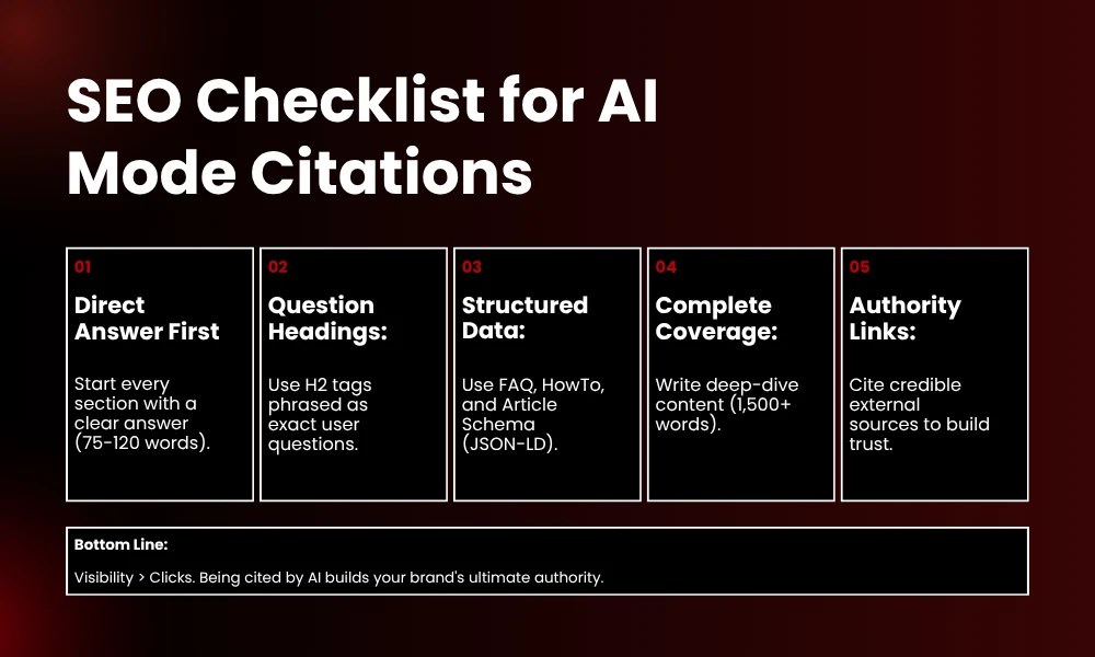 | What Is Google AI Mode? How It Works & How to Rank in It (2026) | What Is Google AI Mode? How It Works & How to Rank in It (2026)