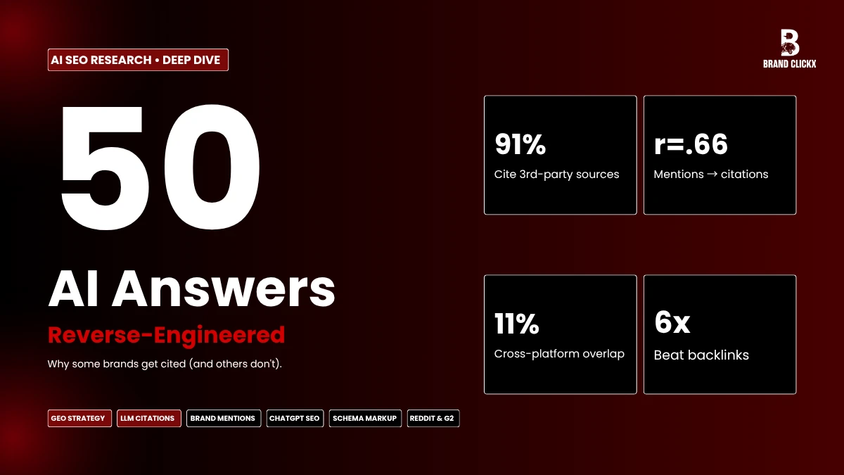 50 AI Answers 50 AI Answers