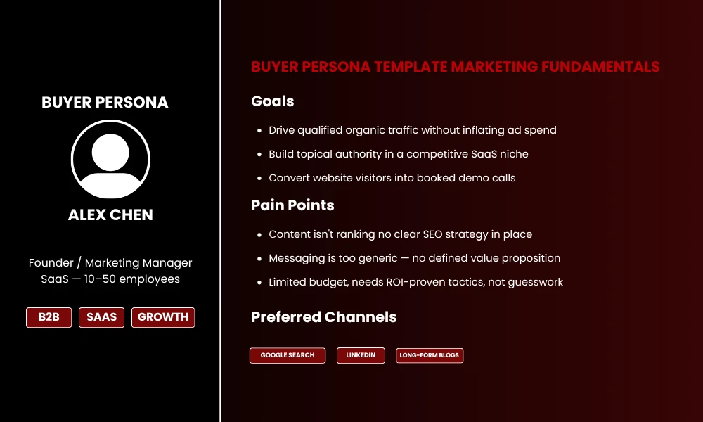 | Marketing Fundamentals: The Complete Guide to Building a Strong Strategy BUYER PERSONA TEMPLATE MARKETING FUNDAMENTALS