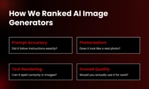 | 20 AI Image Generators Ranked by Output Quality in 2026 (We Actually Tested Them) How We Ranked AI Image Generators