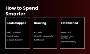 | The True Cost of Link Building: Per-Link Pricing Breakdown 2026 How to Spend Smarter