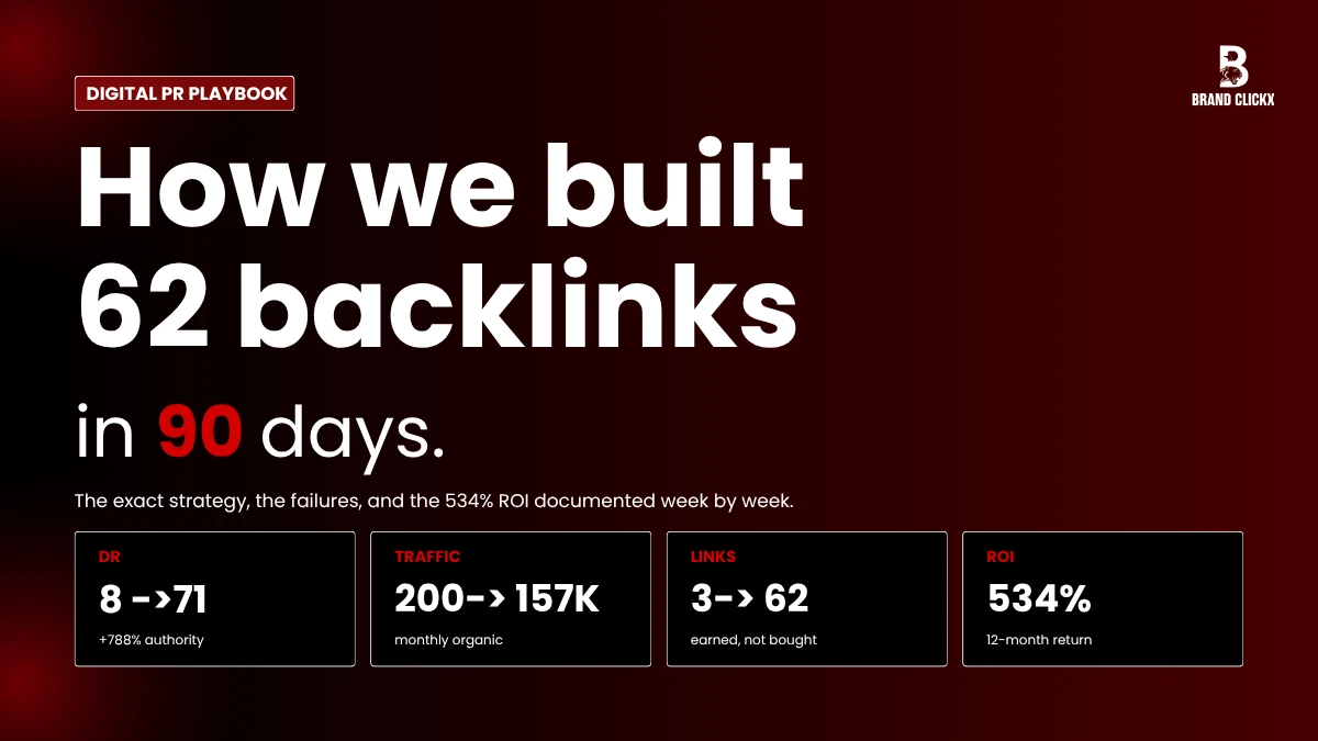 How we built 62 backlinks How we built 62 backlinks