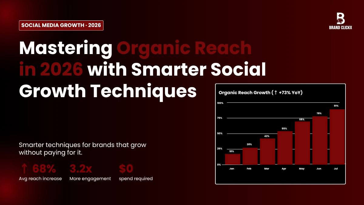 Mastering Organic Reach in 2026 with Smarter Social Growth Techniques Mastering Organic Reach in 2026 with Smarter Social Growth Techniques