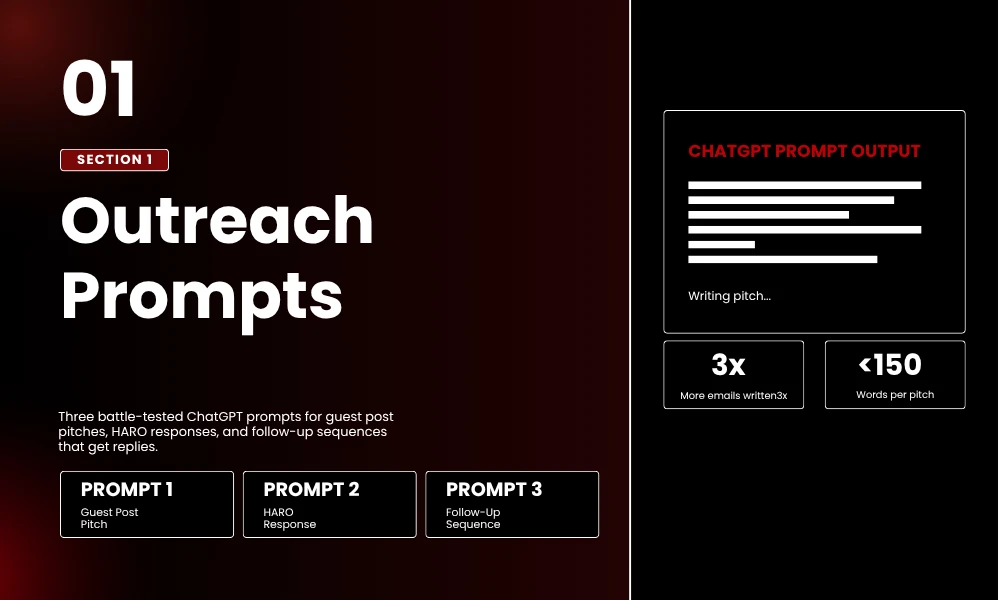 | ChatGPT for SEO: Prompts That Help You Build Better Backlinks Outreach Prompts