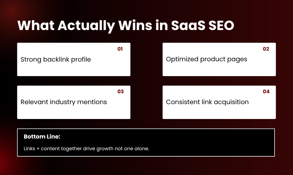 | The SaaS Link Building Playbook: 5 Tactics to Outrank Competitors What Actually Wins in SaaS SEO