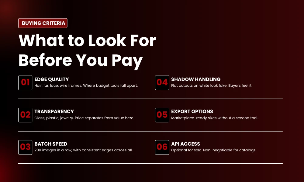 | 8 AI Background Removers That Actually Work for E-commerce What to Look For Before You Pay