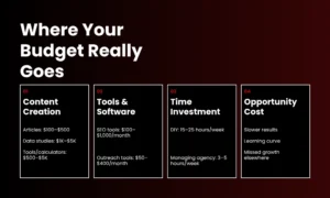 | The True Cost of Link Building: Per-Link Pricing Breakdown 2026 Where Your Budget Really Goes