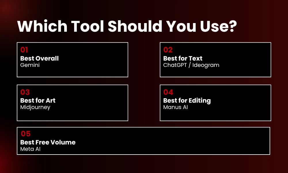 | 21 AI Image Generators Ranked by Output Quality in 2026 (We Actually Tested Them) Which Tool Should You Use