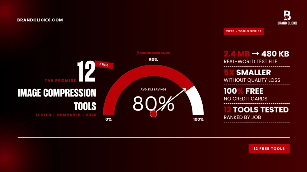12 FREE IMAGE COMPRESSION TOOLS 12 free image compression tools to compress images without losing quality complete playbook banner 2026 BrandClickX