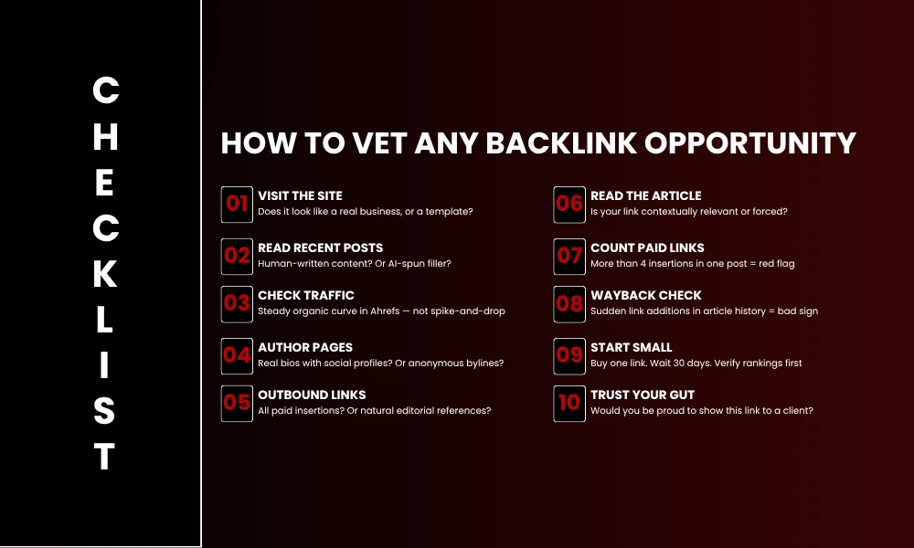 | Guest Posting vs Niche Edits: The Honest Breakdown Nobody Gives You HOW TO VET ANY BACKLINK OPPORTUNITY