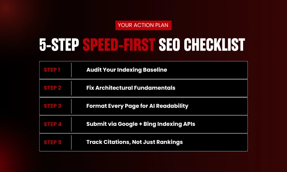 | Inside "SEO Instant Appear HighSoftware99.com": The Speed-First SEO Framework Marketers Are Quietly Testing in 2026 5-STEP SPEED-FIRST SEO CHECKLIST