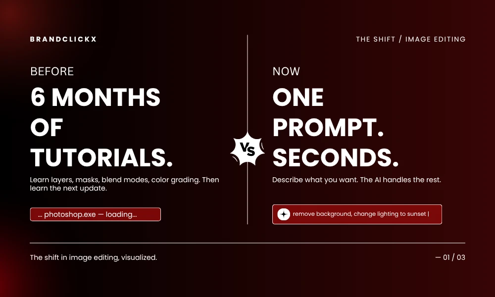 | 15 AI Image Editors That Replace Traditional Software 6 MONTHS OF TUTORIALS. VS ONE PROMPT. SECONDS