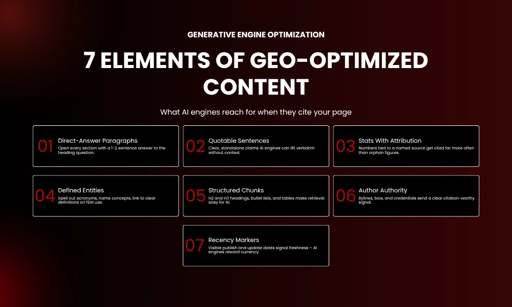 | The New SEO Best Practices: How Search Strategy Is Being Rewritten in 2026 7 ELEMENTS OF GEO-OPTIMIZED CONTENT