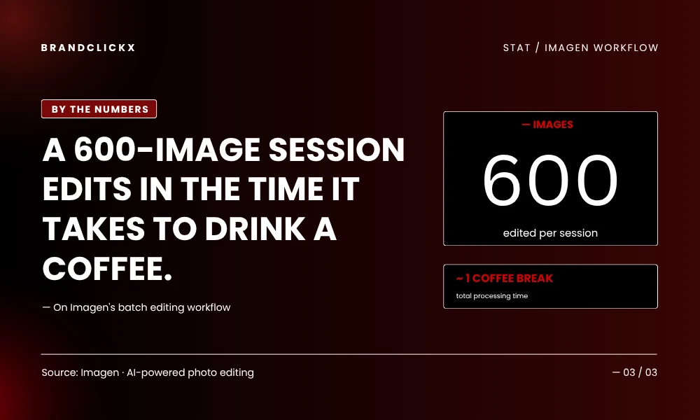 | 15 AI Image Editors That Replace Traditional Software A 600-IMAGE SESSION EDITS IN THE TIME IT TAKES TO DRINK A COFFEE
